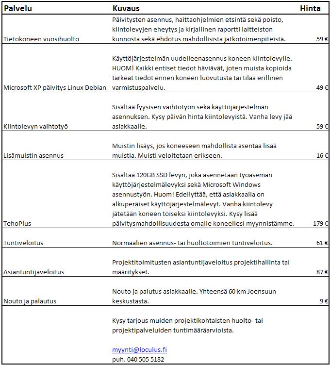 Palveluhinnasto 09/2014.